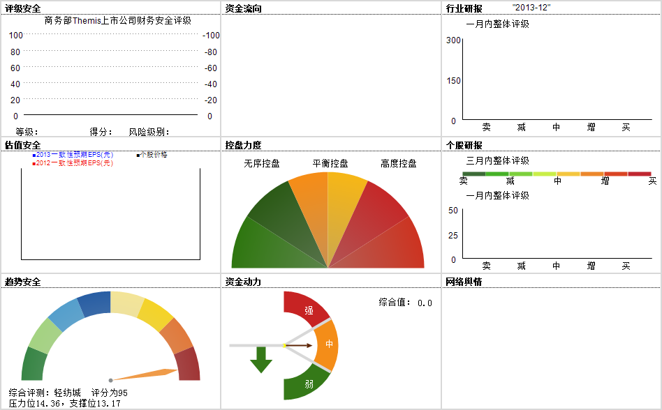 關于600790股吧股價的探討，600790股價走勢深度探討