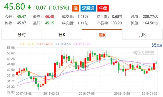 北方華創(chuàng)股份股票，投資潛力與市場(chǎng)前景分析，北方華創(chuàng)股份股票，投資潛力與市場(chǎng)前景深度解析