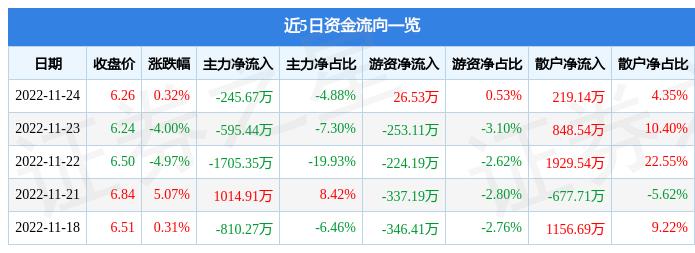 揭秘股票代碼背后的故事，探索企業(yè)成長(zhǎng)之路——關(guān)于企業(yè)代碼002592的解析與洞察，揭秘企業(yè)代碼002592，成長(zhǎng)之路與背后故事解析