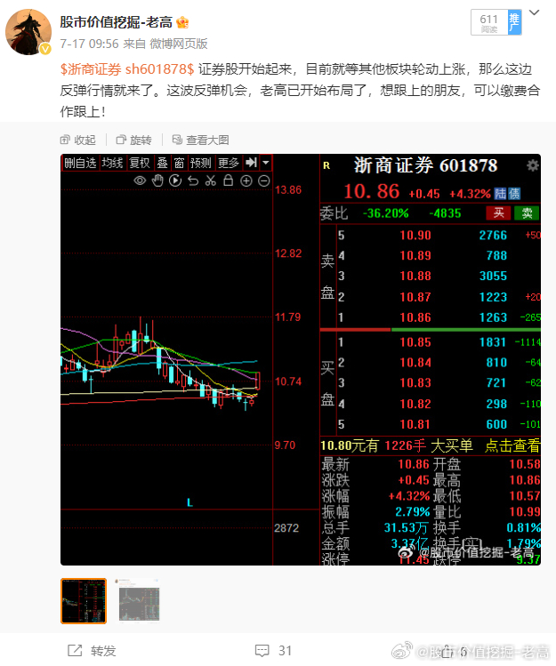 股票603578，深度解析與前景展望，股票603578深度解析與未來前景展望