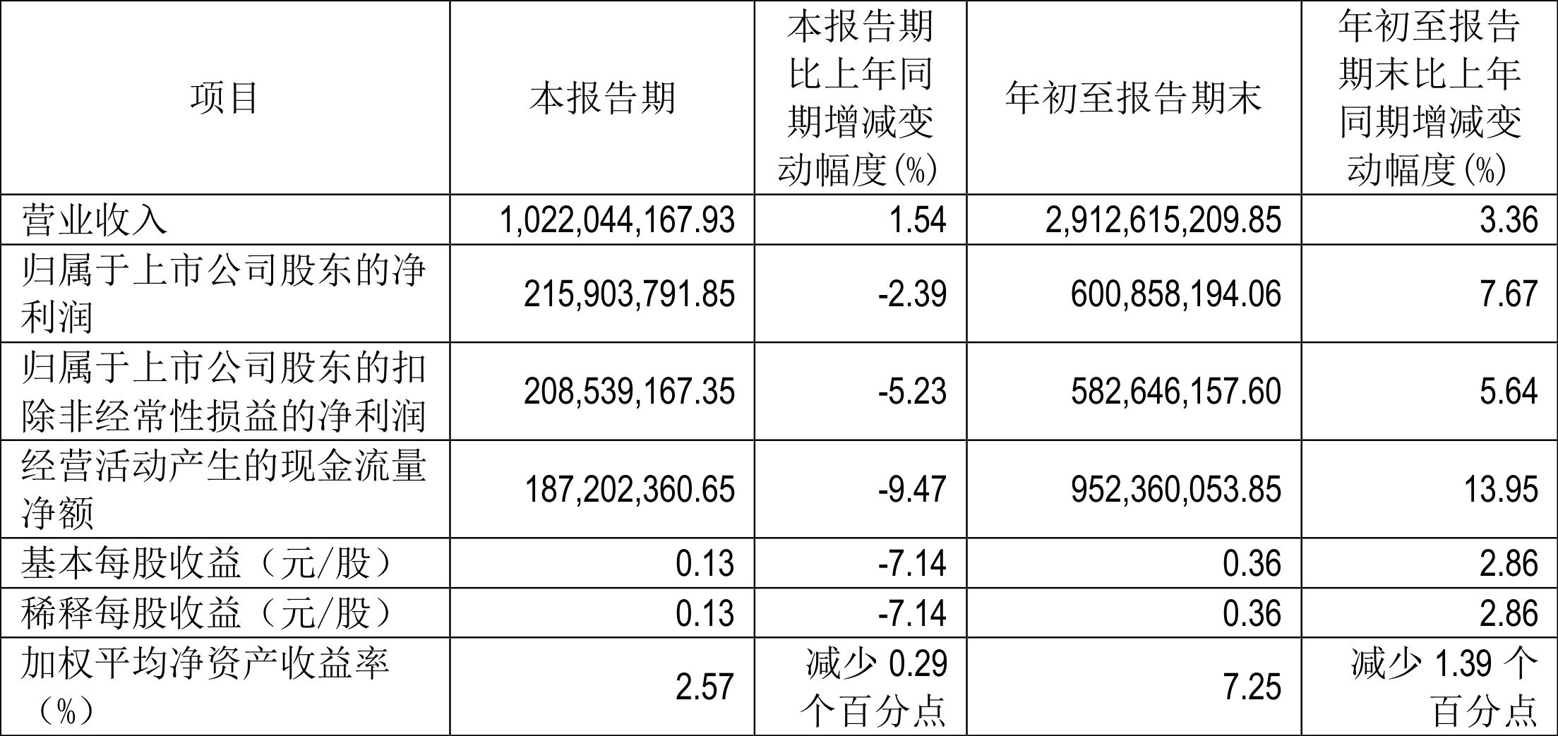 深度解析天壇生物股吧，探尋其背后的潛力與價(jià)值（600161），天壇生物股吧深度剖析，探尋潛力股價(jià)值（股票代碼，600161）