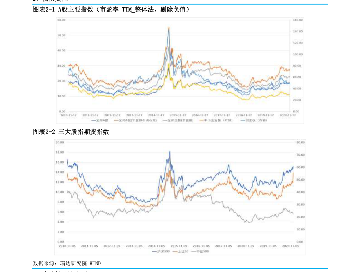 關(guān)于股票行情分析，探索600796股票的動(dòng)態(tài)與前景展望，股票行情分析，探索600796股票動(dòng)態(tài)與前景展望展望