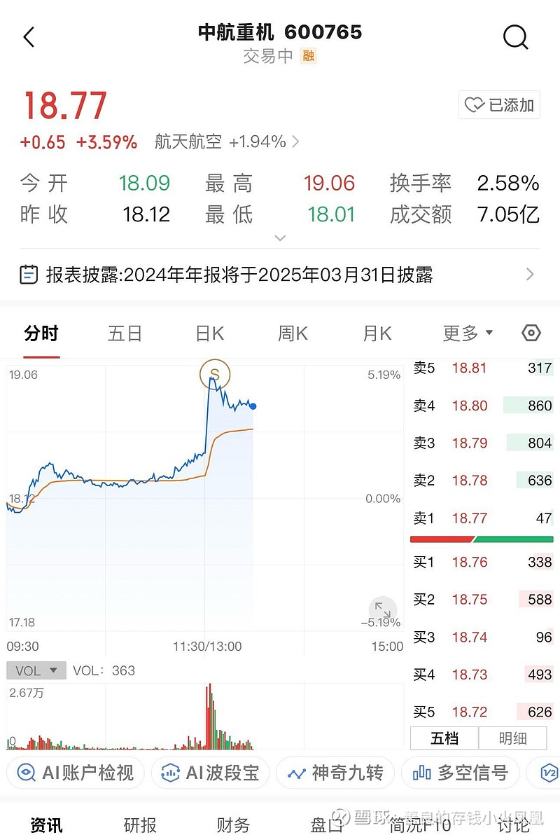 中航重機股票（代碼，600765）——投資潛力與前景展望，中航重機股票（代碼，600765）——投資潛力與未來展望