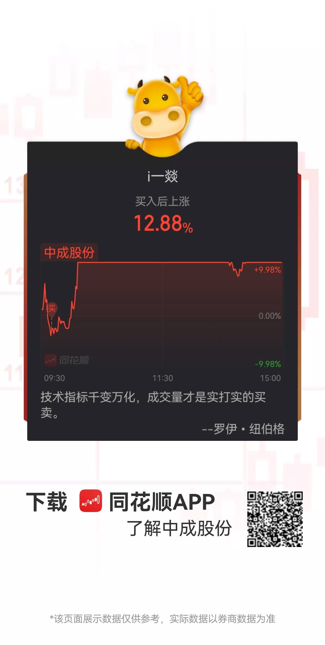深入了解002215同花順——股市交易的新伙伴，股市交易的新伙伴，深入了解同花順代碼002215