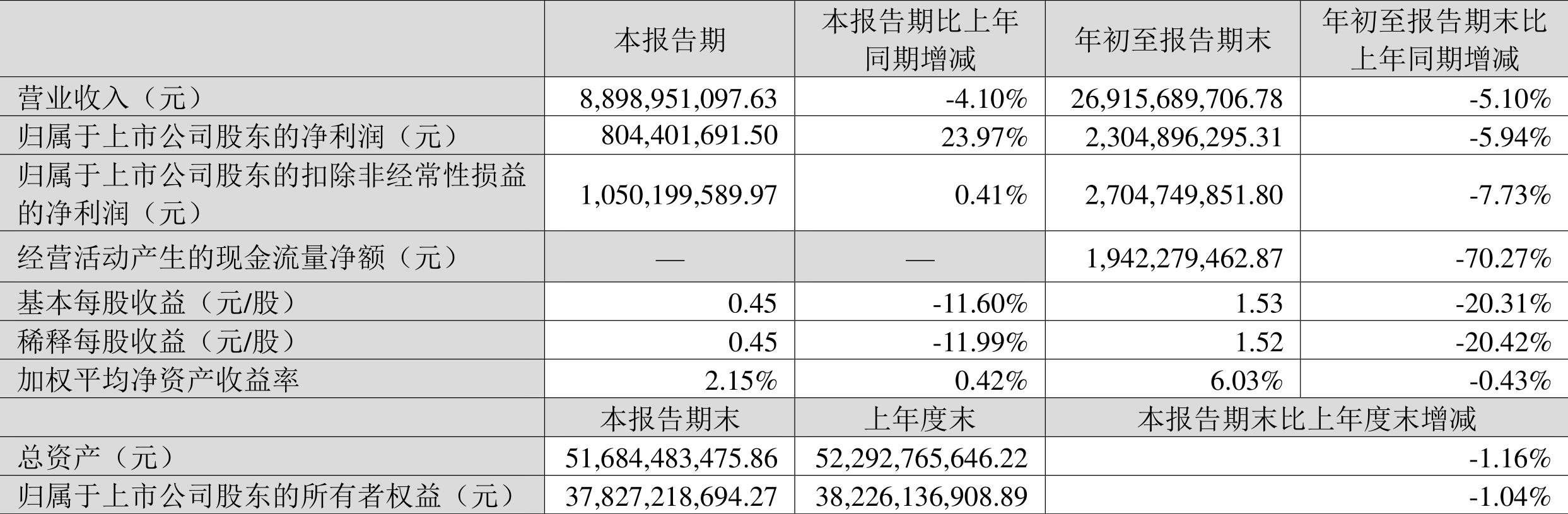 深度解析，云南白藥股吧的獨特魅力與投資機會（股票代碼，000538），深度解析，云南白藥股吧的獨特魅力和投資機會（股票代碼，SZSE 000538）