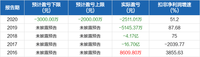 探索金融世界，深度解析002188股吧的獨(dú)特魅力與挑戰(zhàn)，深度解析，金融世界的探索之旅——聚焦股吧的獨(dú)特魅力與挑戰(zhàn)（關(guān)于002188股吧）