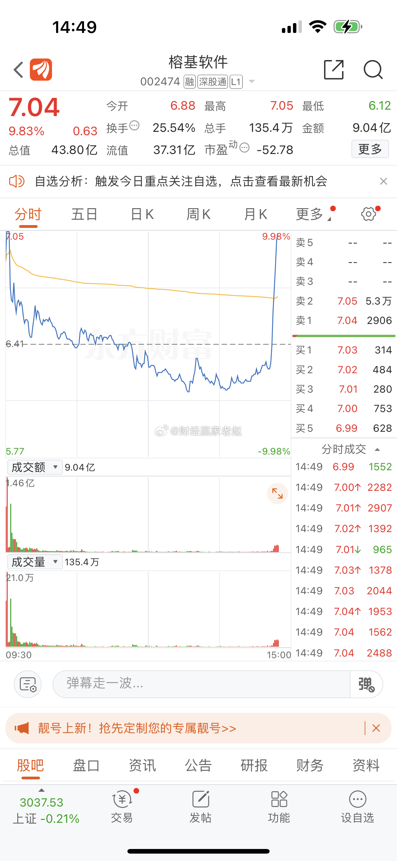 榕基軟件股票（代碼，002474）的投資前景深度解析，榕基軟件股票（代碼，002474）投資前景深度剖析