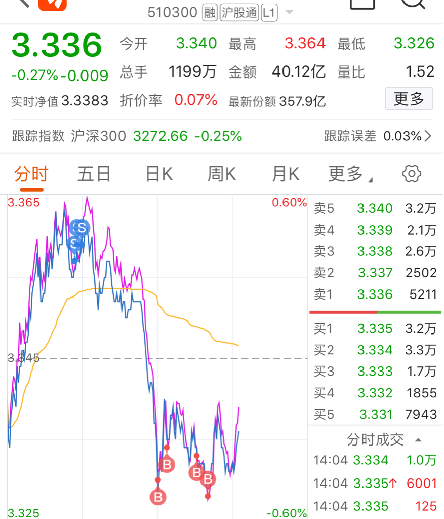 揭秘股票代碼400090，深度解析與前景展望，揭秘股票代碼400090，深度解析及前景展望