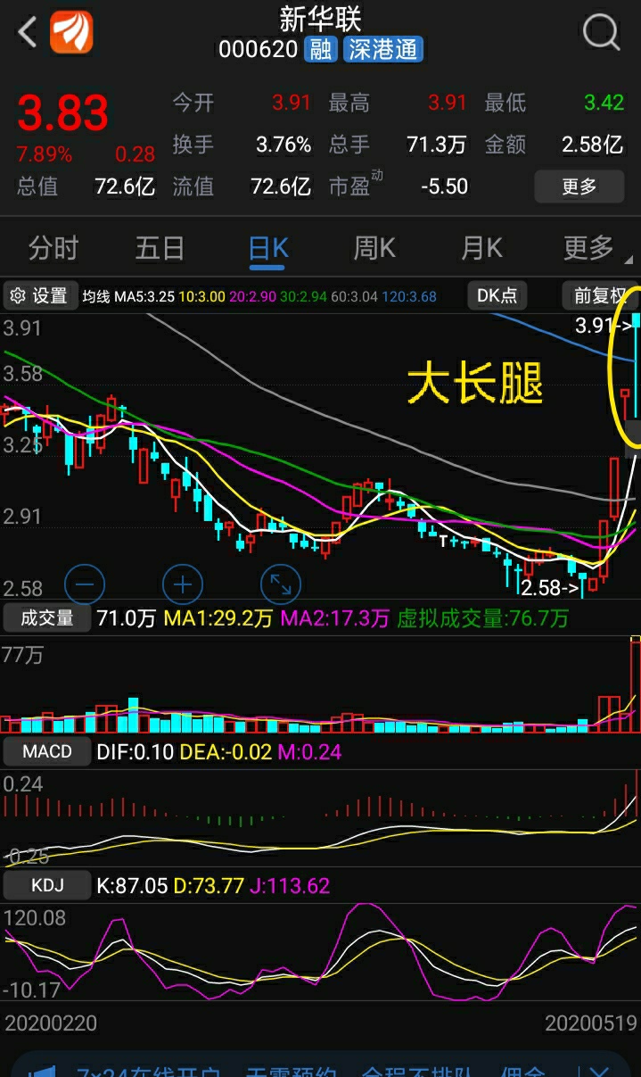 關(guān)于代碼000620的最新消息與動(dòng)態(tài)，代碼000620最新消息與動(dòng)態(tài)更新