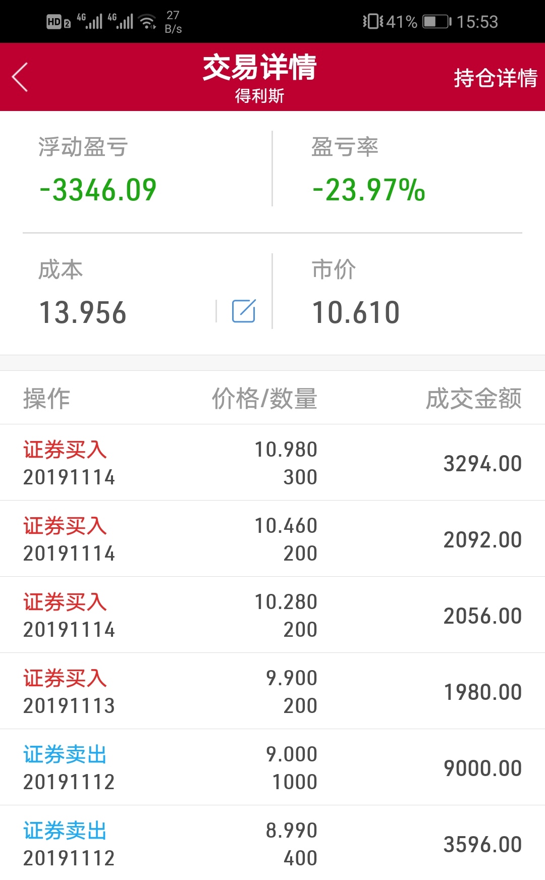 深度解析，關(guān)于002330得利斯股吧的全面解讀，關(guān)于得利斯股吧的全面深度解析與探討