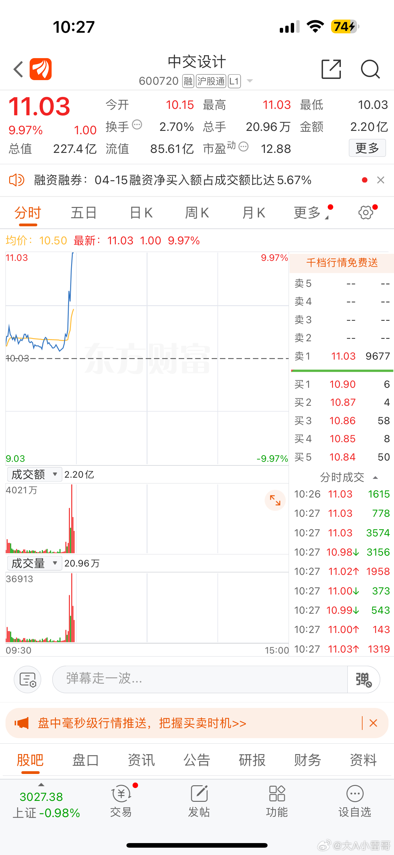 關(guān)于股票300068的全方位解析，股票300068全方位深度解析