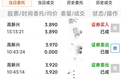 探索300098股吧的獨(dú)特魅力與機(jī)遇，揭秘300098股吧，獨(dú)特魅力與無限機(jī)遇