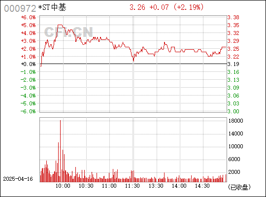 ST中基的SEO優(yōu)化文章，ST中基SEO優(yōu)化指南