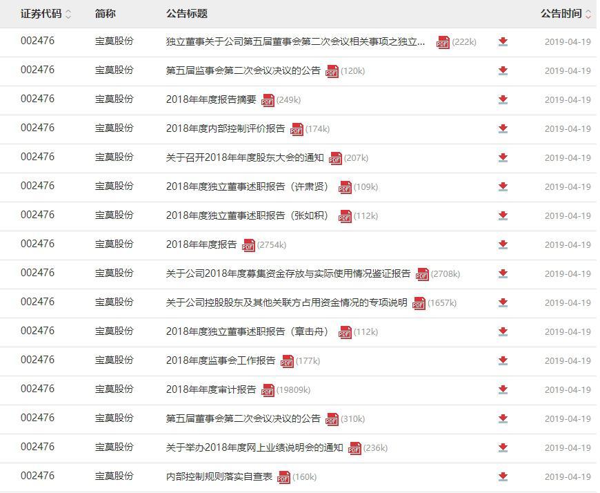 寶莫股份股吧，深度解析與前景展望，寶莫股份深度解析與前景展望——股吧熱議話題