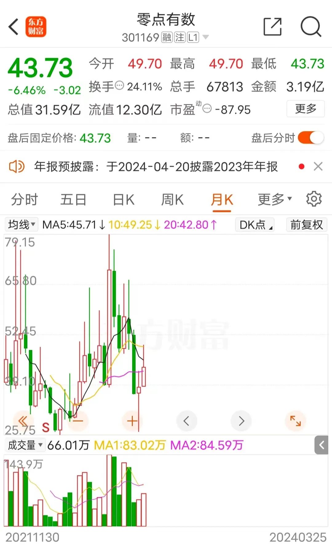 揭秘新浪財(cái)經(jīng)，深度解析代碼為002565的金融力量，揭秘新浪財(cái)經(jīng)，代碼為002565的金融力量深度解析
