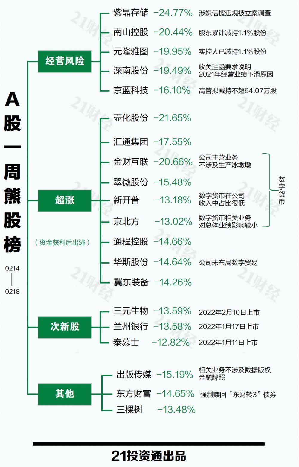 探索金財互聯(lián)股吧，解碼002530的投資魅力，金財互聯(lián)股吧投資魅力深度解析，解碼002530股市之路