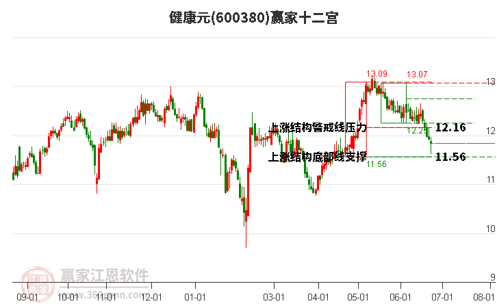 推薦 第19頁
