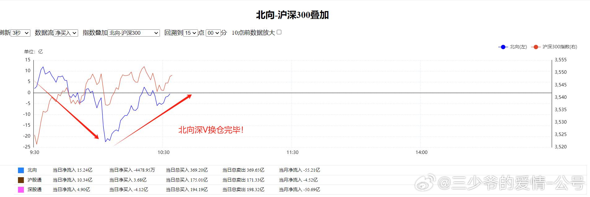 揭秘股票代碼背后的故事，關(guān)于002611股票的全面解析，揭秘股票代碼背后的故事，全面解析002611股票內(nèi)幕