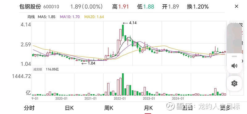 榮科科技（300290）股吧，深度解析與前景展望，榮科科技（300290）股吧，深度剖析及未來前景展望