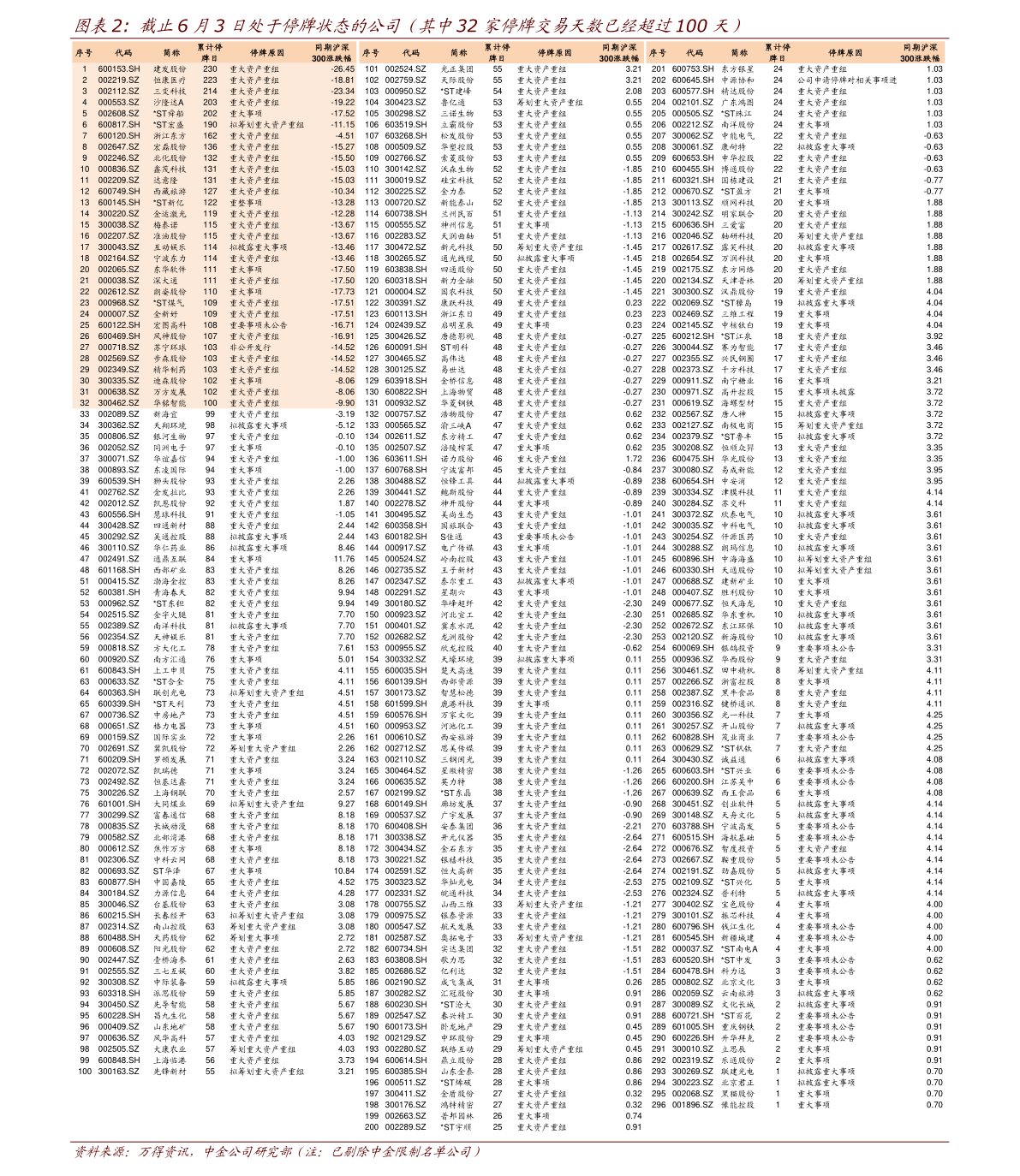 關(guān)于股票002585的深度解析與前景展望，股票002585深度解析與未來前景展望