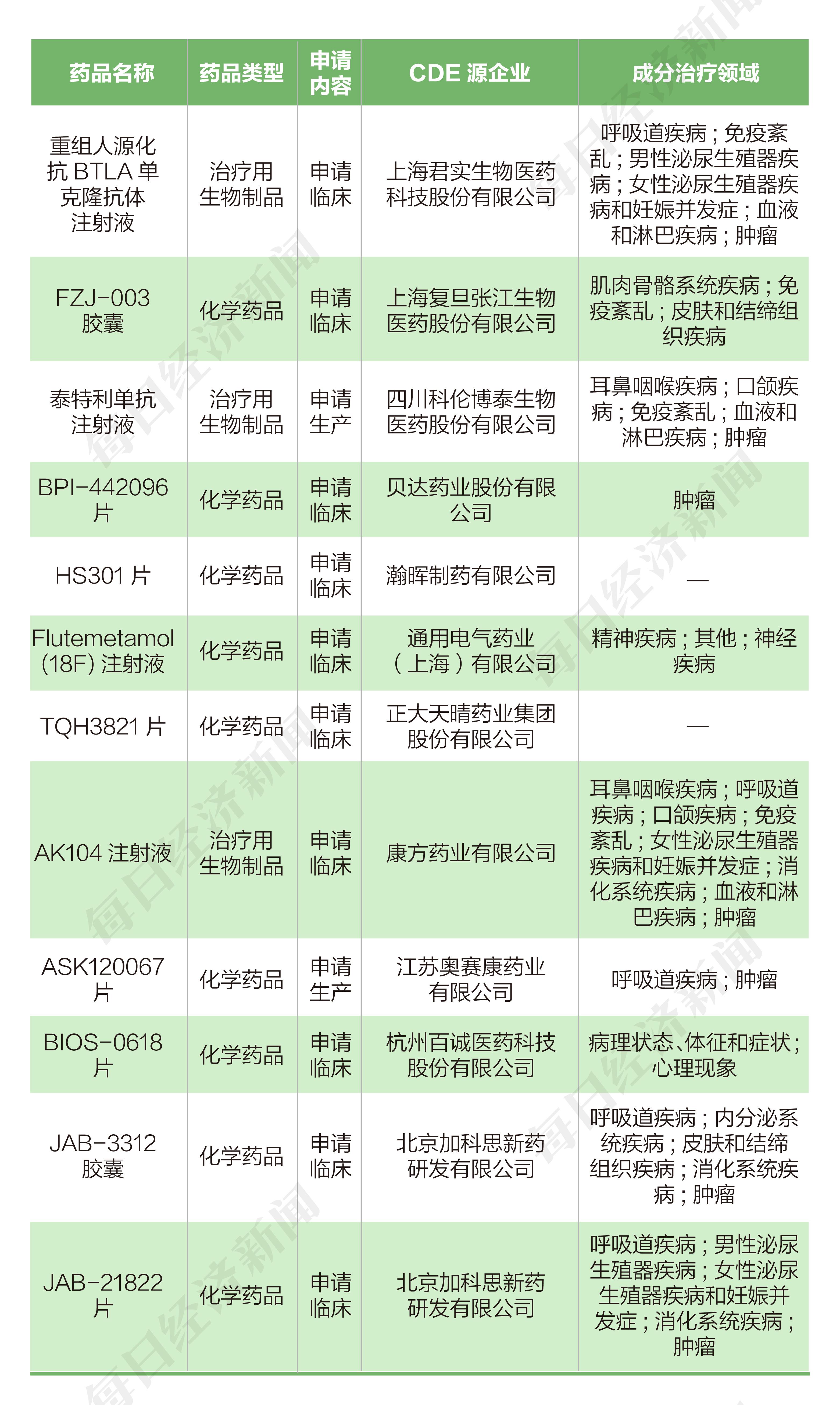 海正藥業(yè)股吧——探索醫(yī)藥行業(yè)的潛力股，海正藥業(yè)股吧，醫(yī)藥行業(yè)潛力股探索之旅