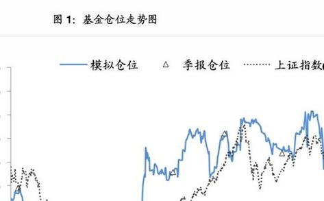 關(guān)于050002基金今天凈值的查詢——全面了解與解析，關(guān)于050002基金今日凈值的全面解析與查詢指南