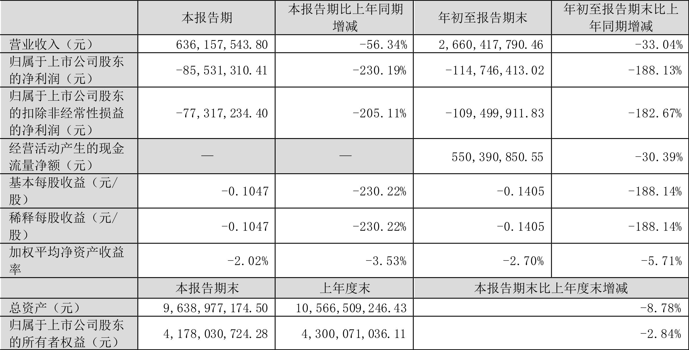 新野紡織（002087）股吧深度解析，行業(yè)前景、公司概況與投資展望，新野紡織（002087）深度解析，行業(yè)前景、公司概況與投資展望探討