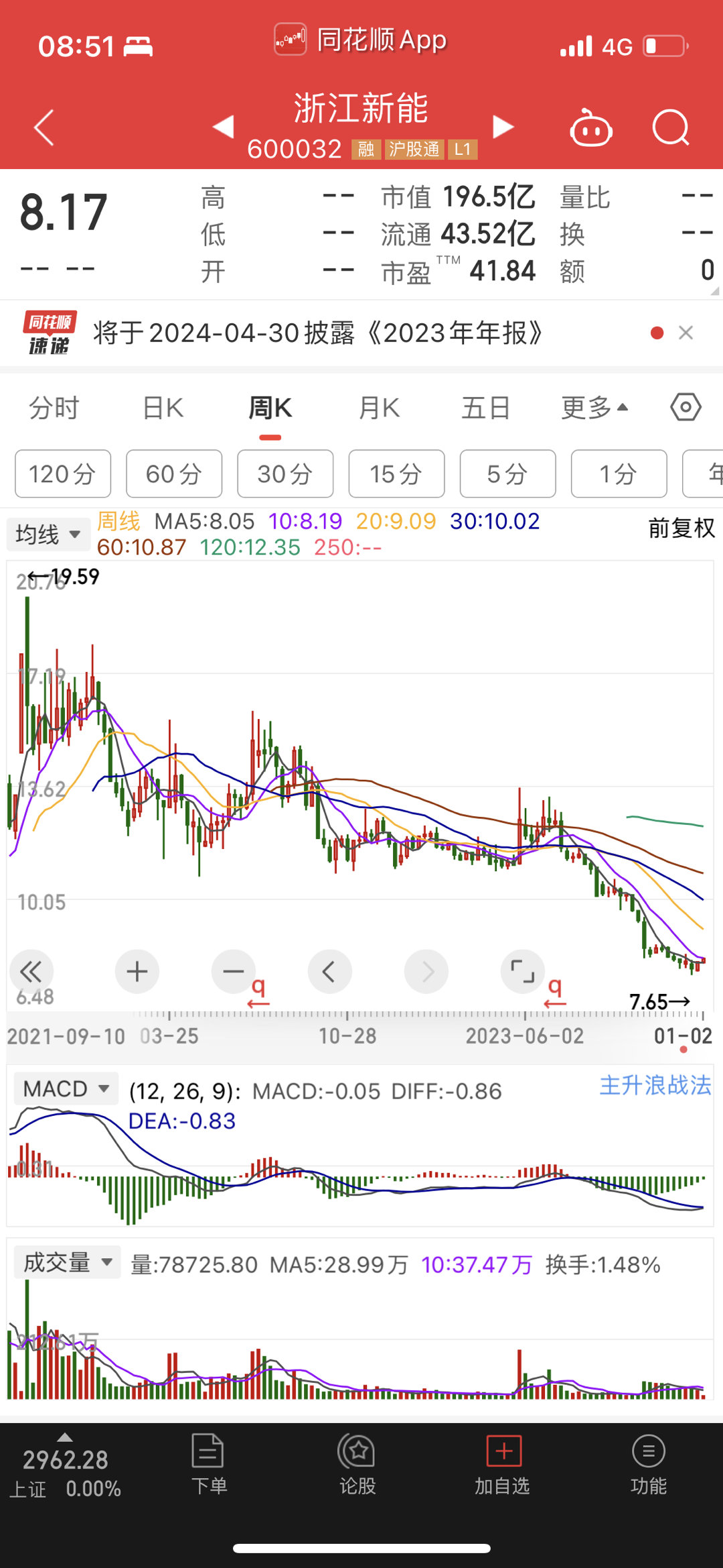 關(guān)于股票行情分析，002147股票的全面解讀，股票行情深度解析，002147股票全面解讀報(bào)告