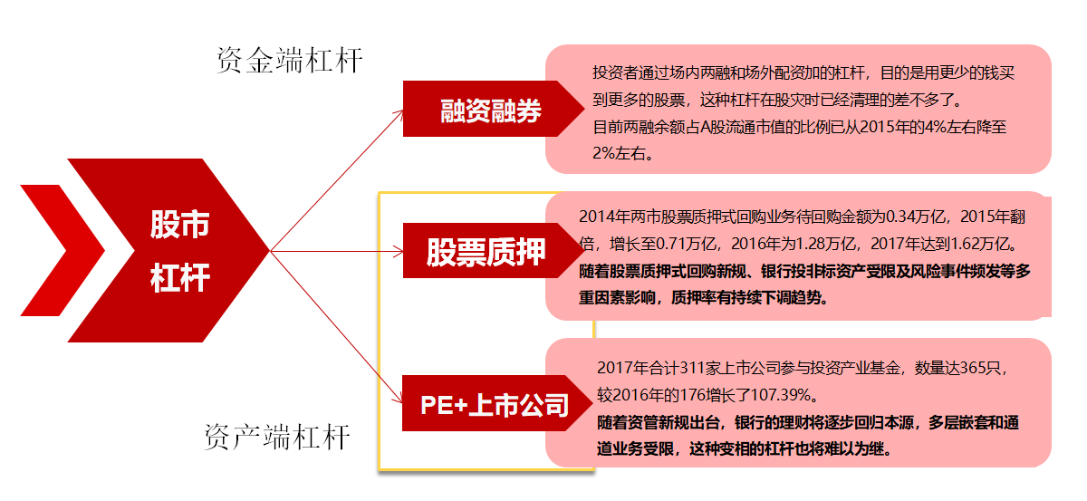 探索正規(guī)的股票杠桿平臺，特點與優(yōu)勢分析，正規(guī)的股票杠桿平臺深度解析，特點與優(yōu)勢指南