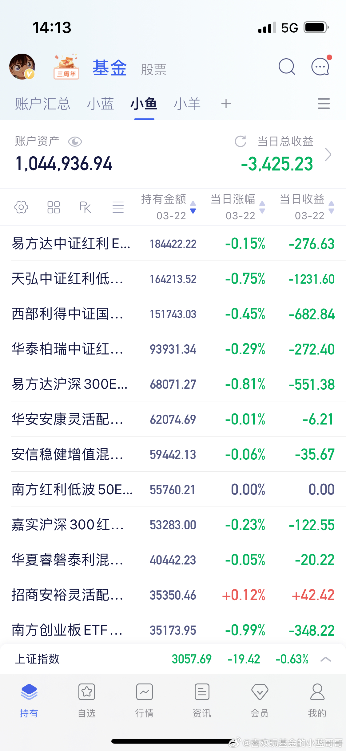 關(guān)于004997基金凈值的深度解析，深度解析，關(guān)于基金凈值004997的全方位解讀