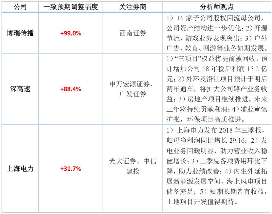 股票600021，深度解析與前景展望，股票600021深度解析與未來前景展望