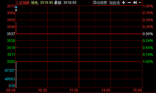 新浪股票首頁，掌握股市動態(tài)，洞悉投資先機，新浪股票首頁，洞悉股市動態(tài)，把握投資先機