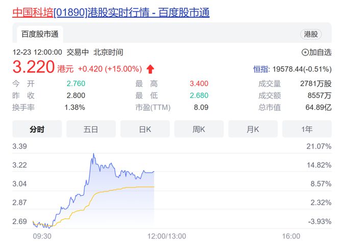 人人樂股票，投資潛力與市場前景分析，人人樂股票，投資潛力與未來市場前景深度解析