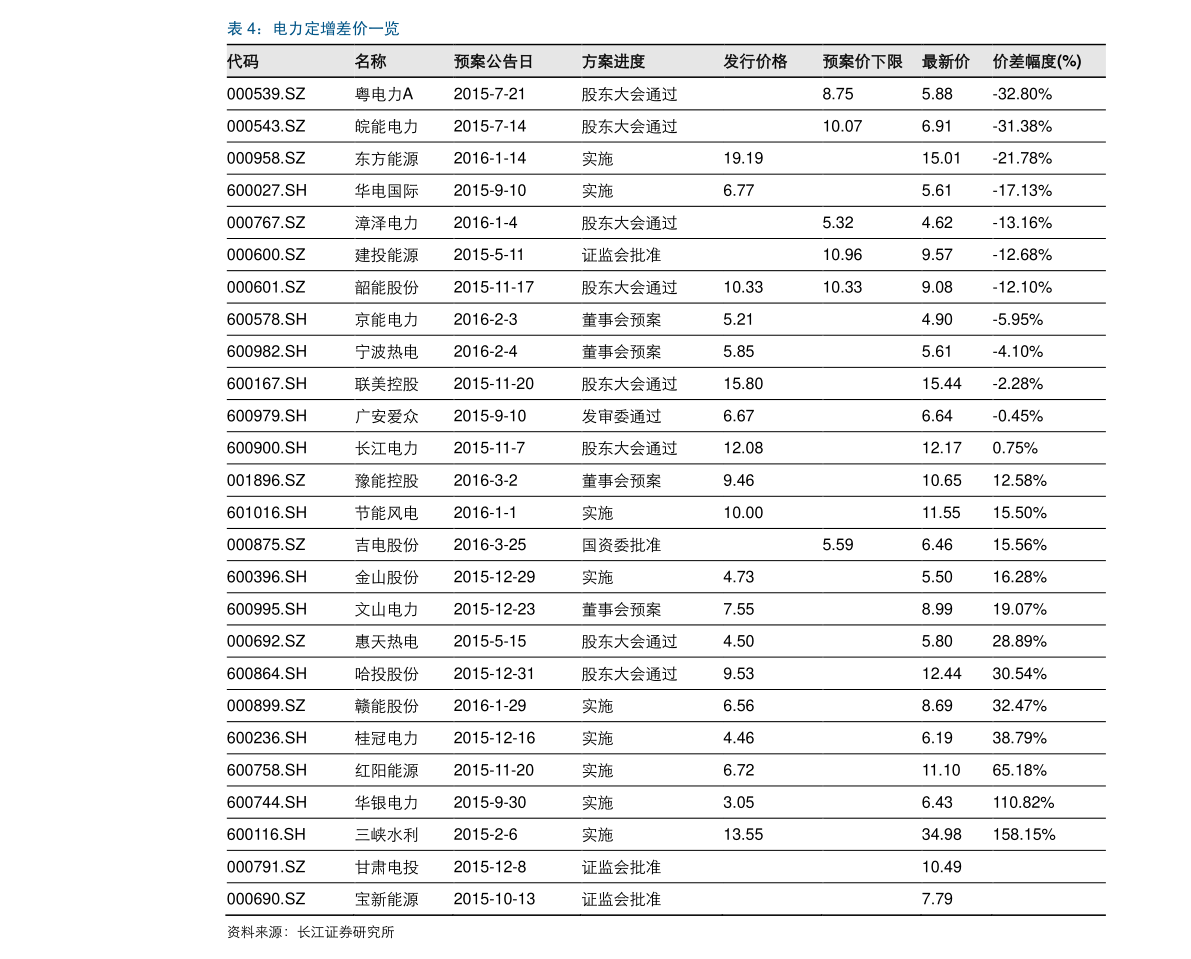 關(guān)于股票行情分析，探索300359股票的最新動(dòng)態(tài)與前景展望，股票行情分析，探索300359股票的最新動(dòng)態(tài)與未來展望