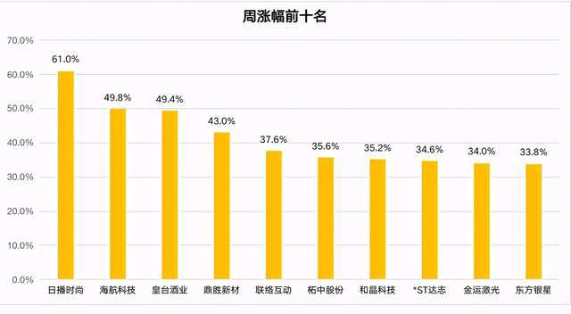 財(cái)經(jīng) 第18頁(yè)
