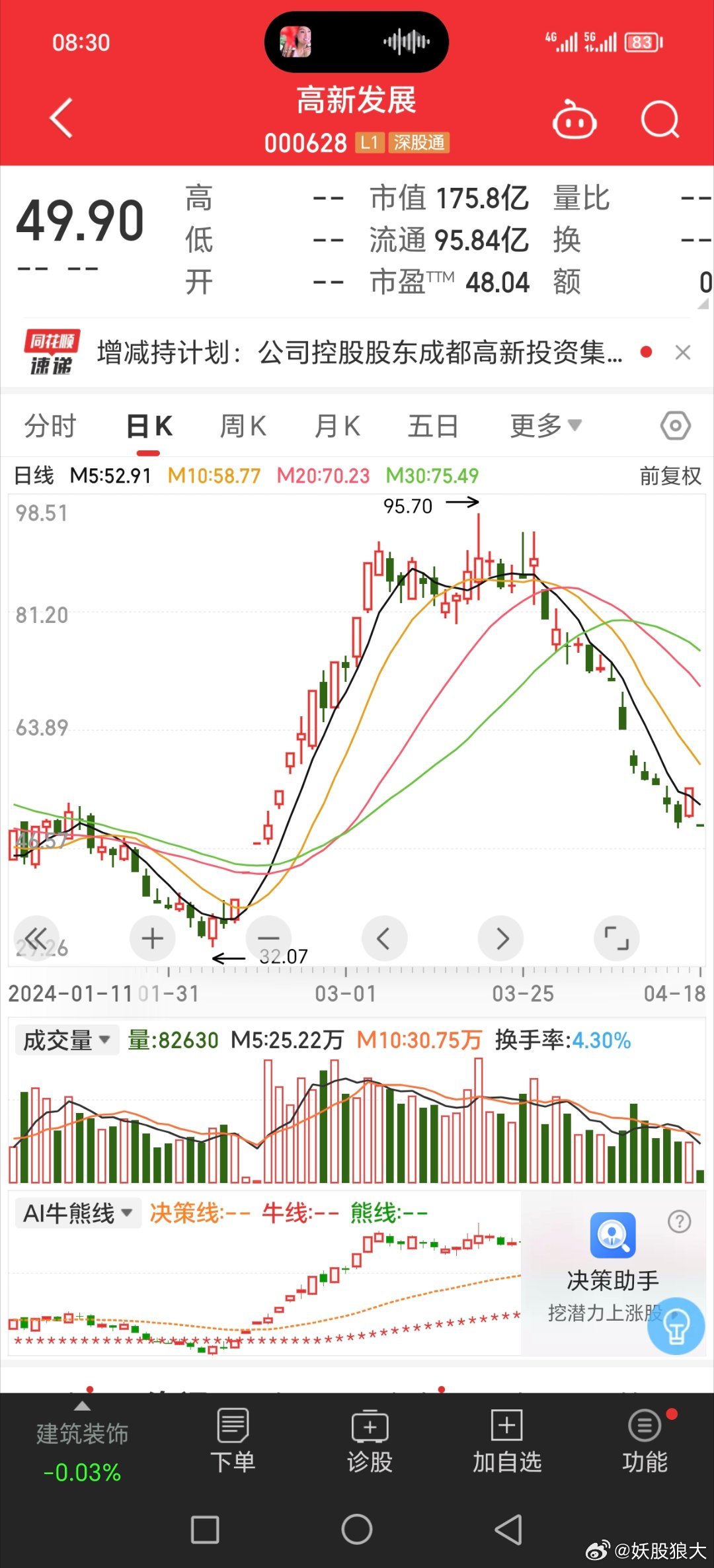 股票601528，深度解析與市場前景展望，股票601528深度解析及市場前景展望