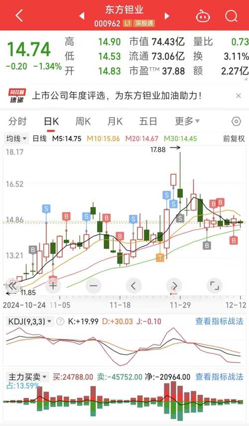 推薦 第17頁