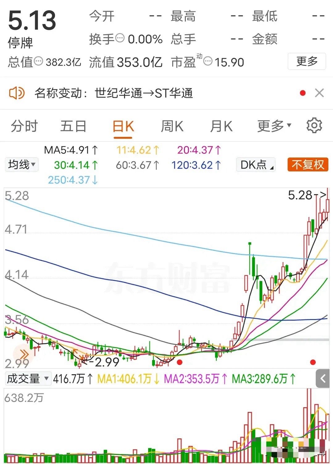 深度解析/剖析與解讀