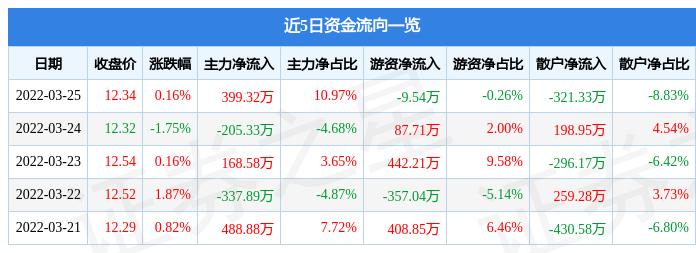 探索數(shù)字世界中的寶藏，揭秘股票代碼600449背后的故事，揭秘股票代碼600449背后的故事，數(shù)字世界的寶藏探索之旅