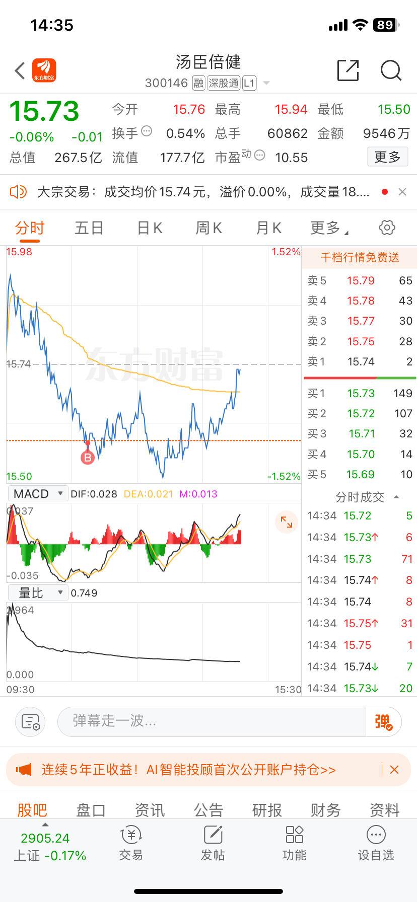 湯臣倍健股票，投資潛力與風(fēng)險評估，湯臣倍健股票投資潛力與風(fēng)險評估解析