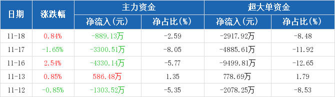 包剛股份股吧深度解析，投資前景、業(yè)務(wù)模式與未來發(fā)展，包剛股份深度解析，投資前景、業(yè)務(wù)模式和未來發(fā)展展望