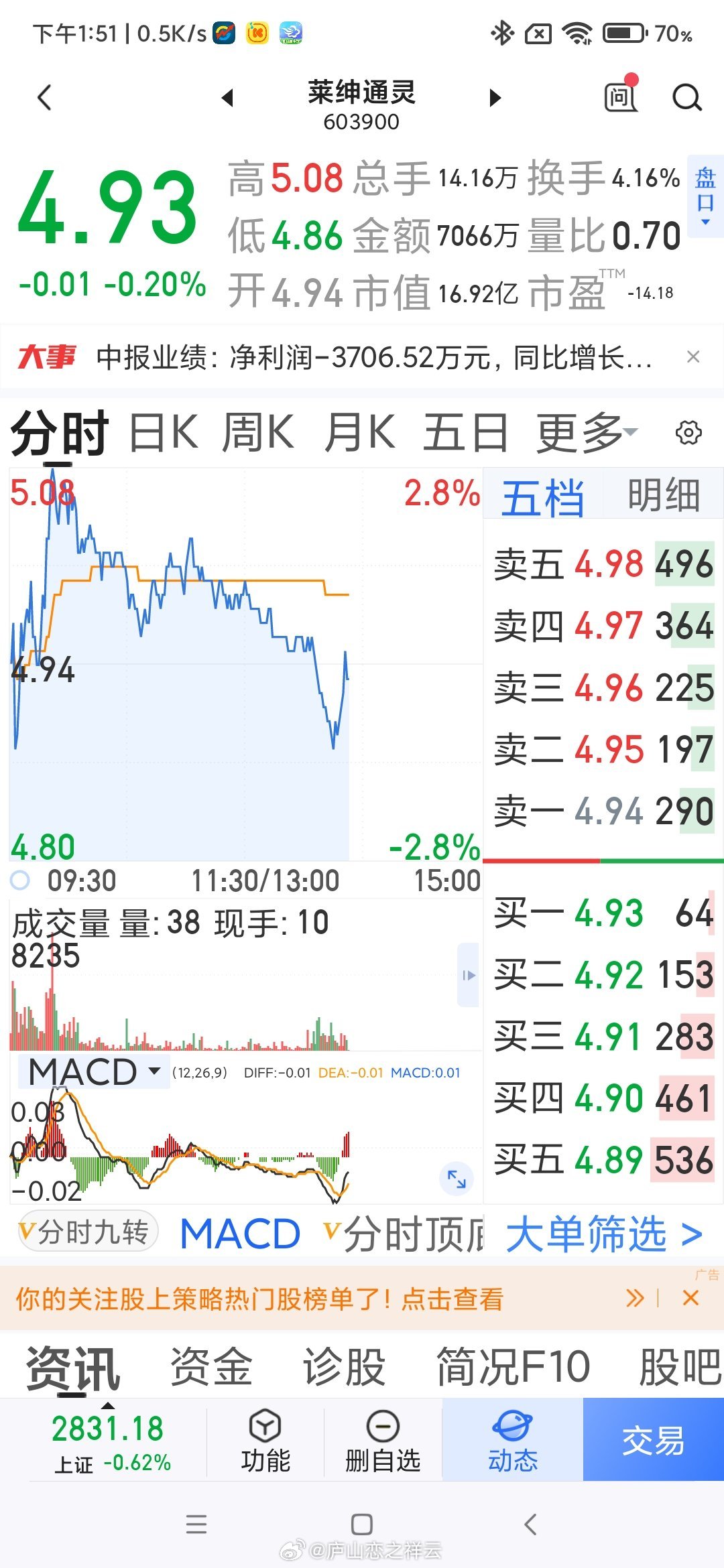 關(guān)于股票000635的全面解析，股票000635全面解析指南