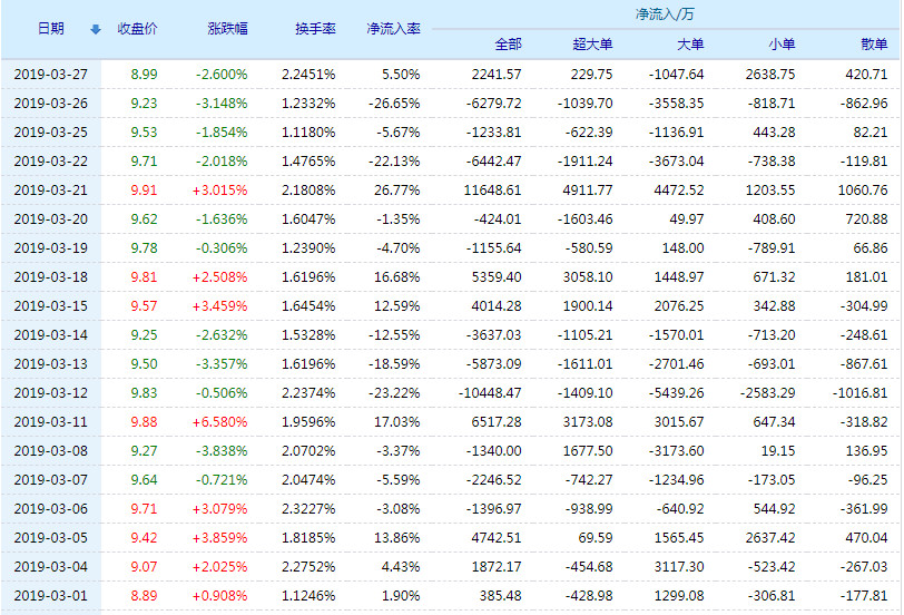 深度解析，關(guān)于002092股吧的全面解讀，關(guān)于股市002092的全面深度解讀與解析