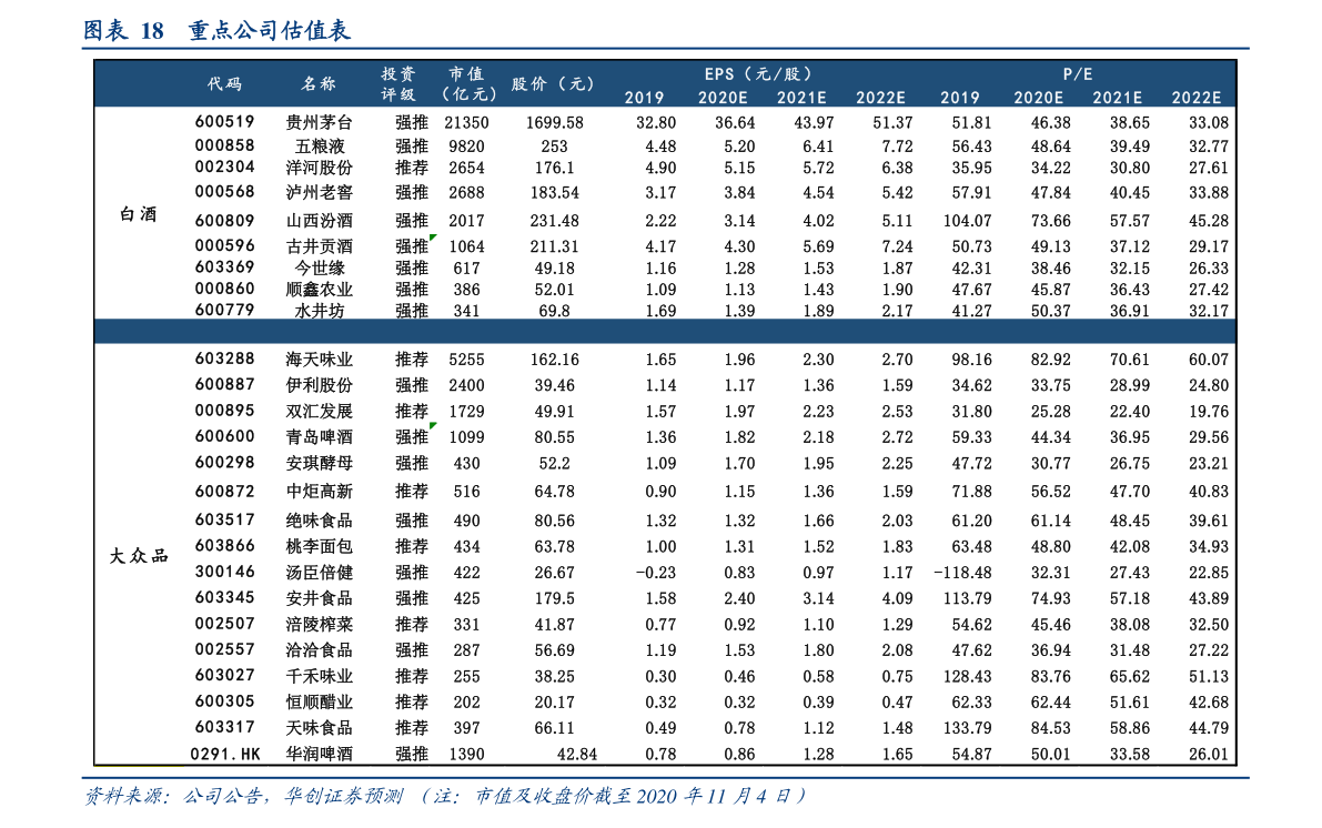 月光之子