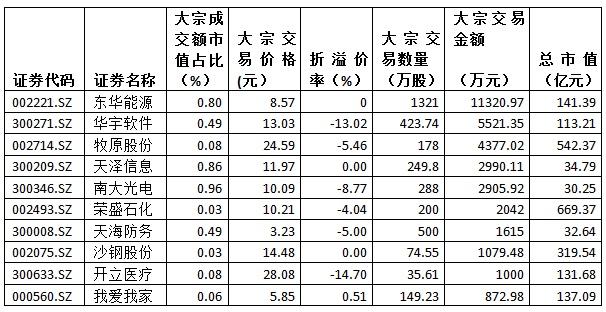 深度解析南大光電股吧，探索代碼300346背后的故事，南大光電股吧深度探索，揭秘代碼300346背后的故事