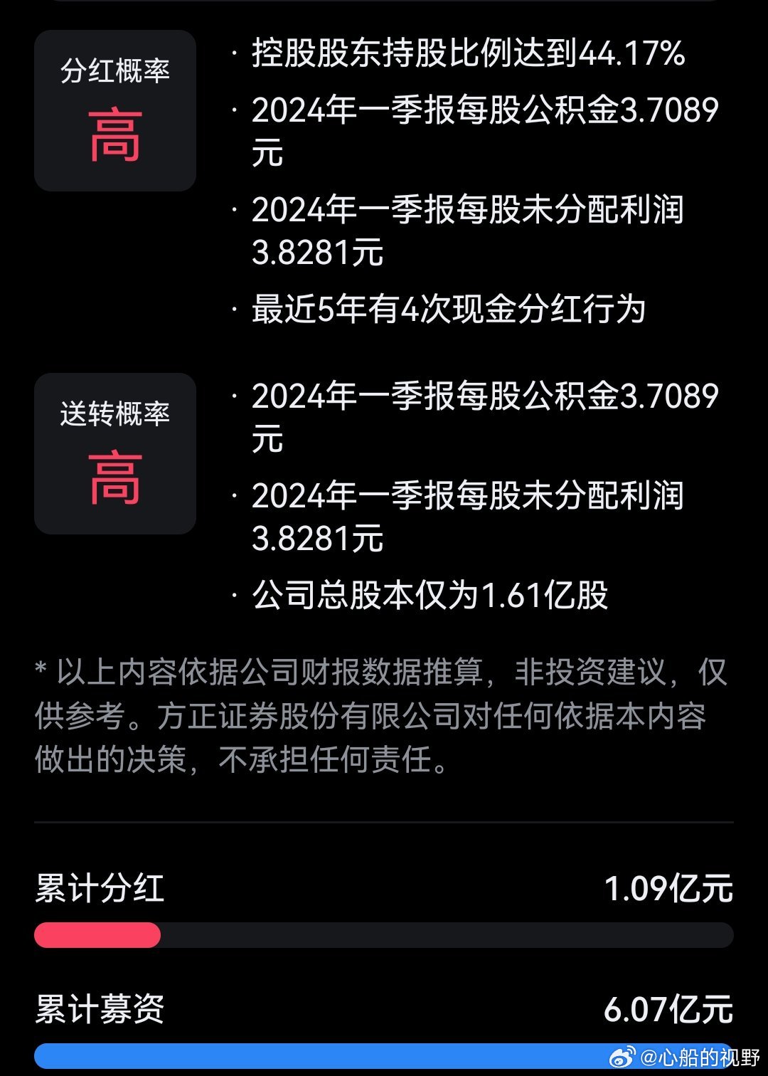 關(guān)于股票002121的股價(jià)走勢分析，股票002121走勢深度解析，探尋股價(jià)動(dòng)態(tài)與未來趨勢