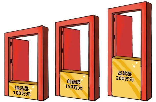 股票開戶流程詳解，一步步引導(dǎo)你成功開戶，股票開戶全攻略，一步步帶你成功開戶