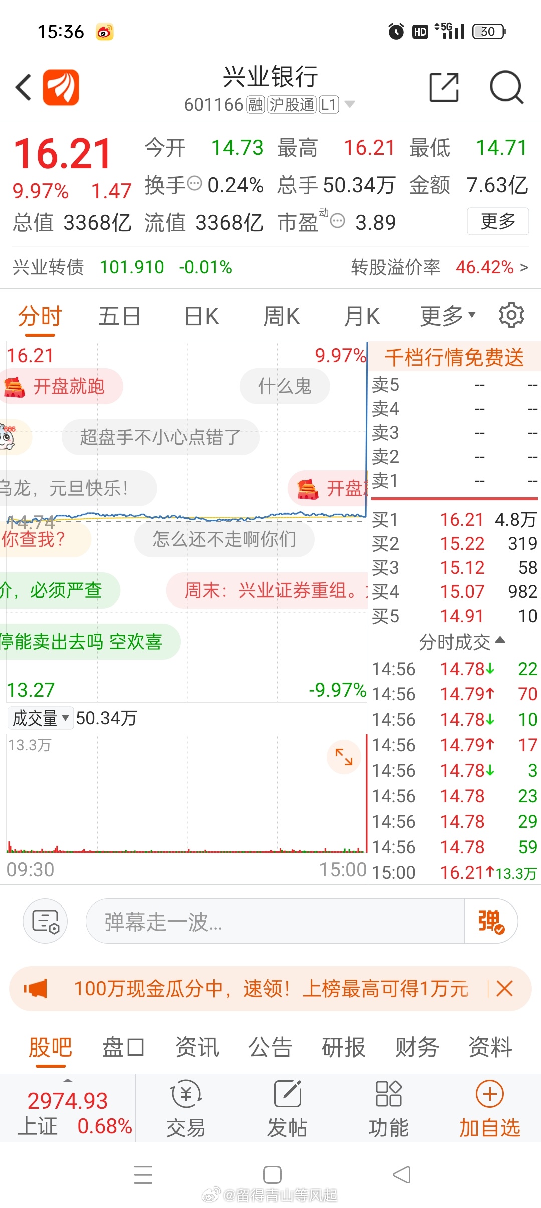 興業(yè)銀行股票601166，投資潛力與前景展望，興業(yè)銀行股票601166投資潛力與前景展望分析