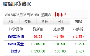 今日黃金現(xiàn)價，市場分析、趨勢預測與投資建議，今日黃金現(xiàn)價，市場分析、趨勢預測與投資策略探討