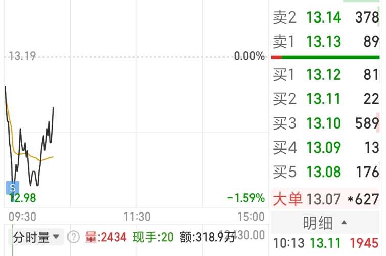 探索600026股吧的獨特魅力與價值，揭秘600026股吧的獨特魅力與投資價值